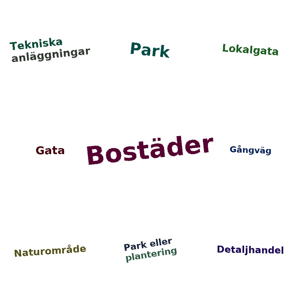 Ordmoln