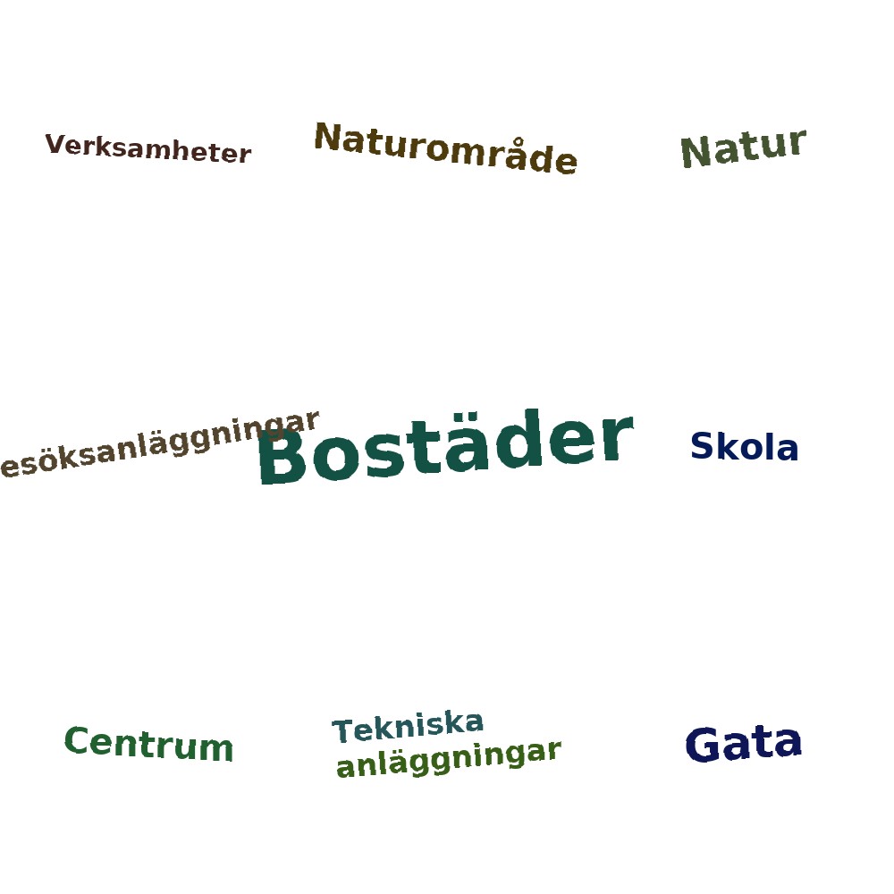 Ordmoln