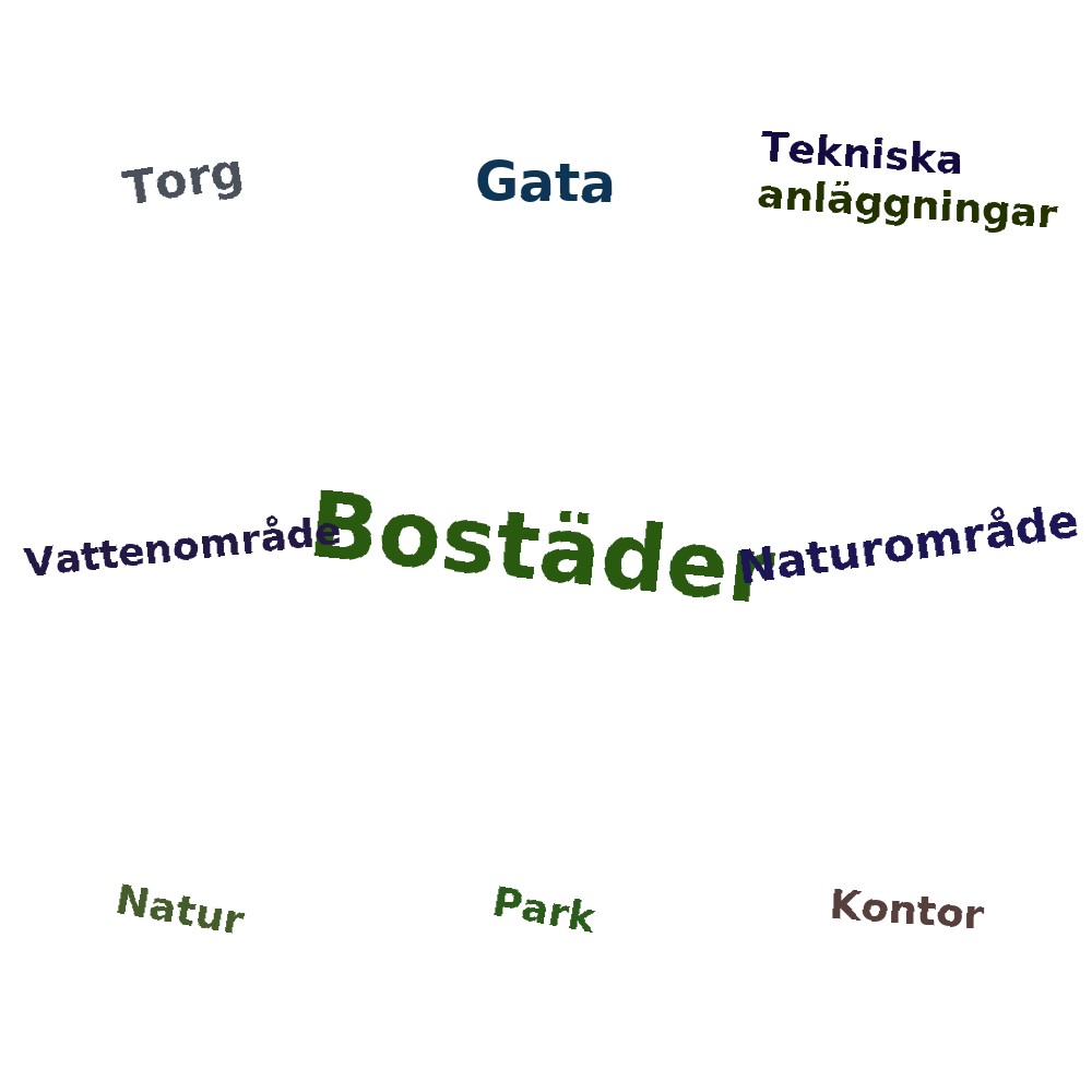 Ordmoln