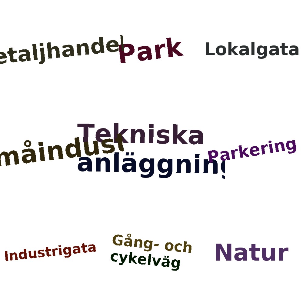Ordmoln