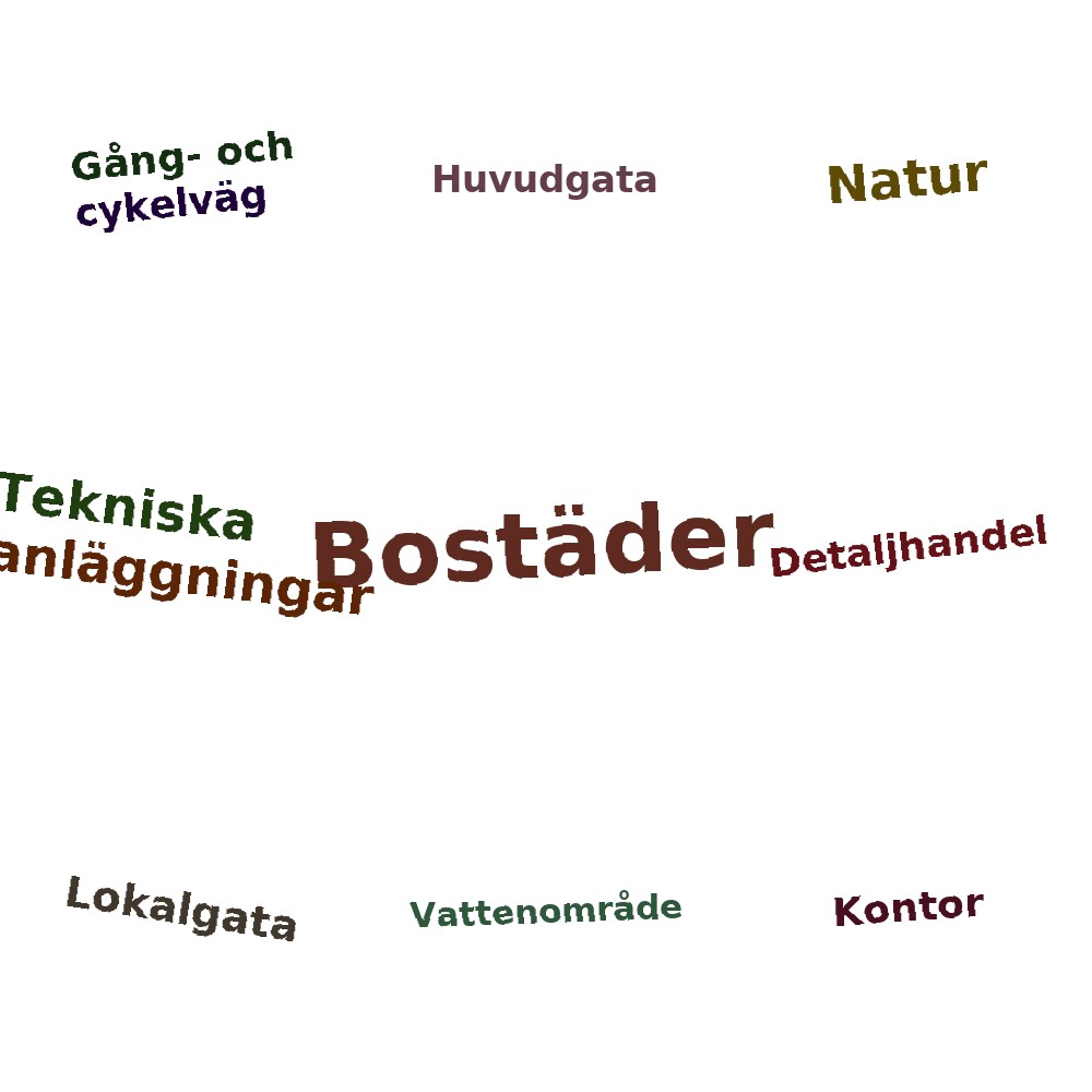 Ordmoln