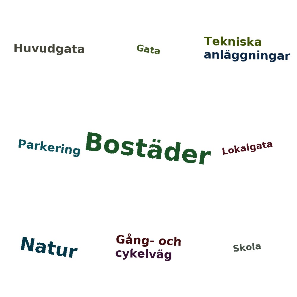 Ordmoln