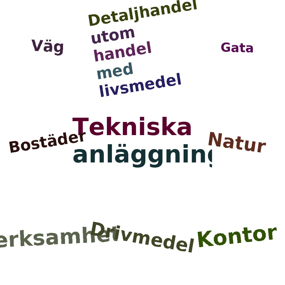 Ordmoln