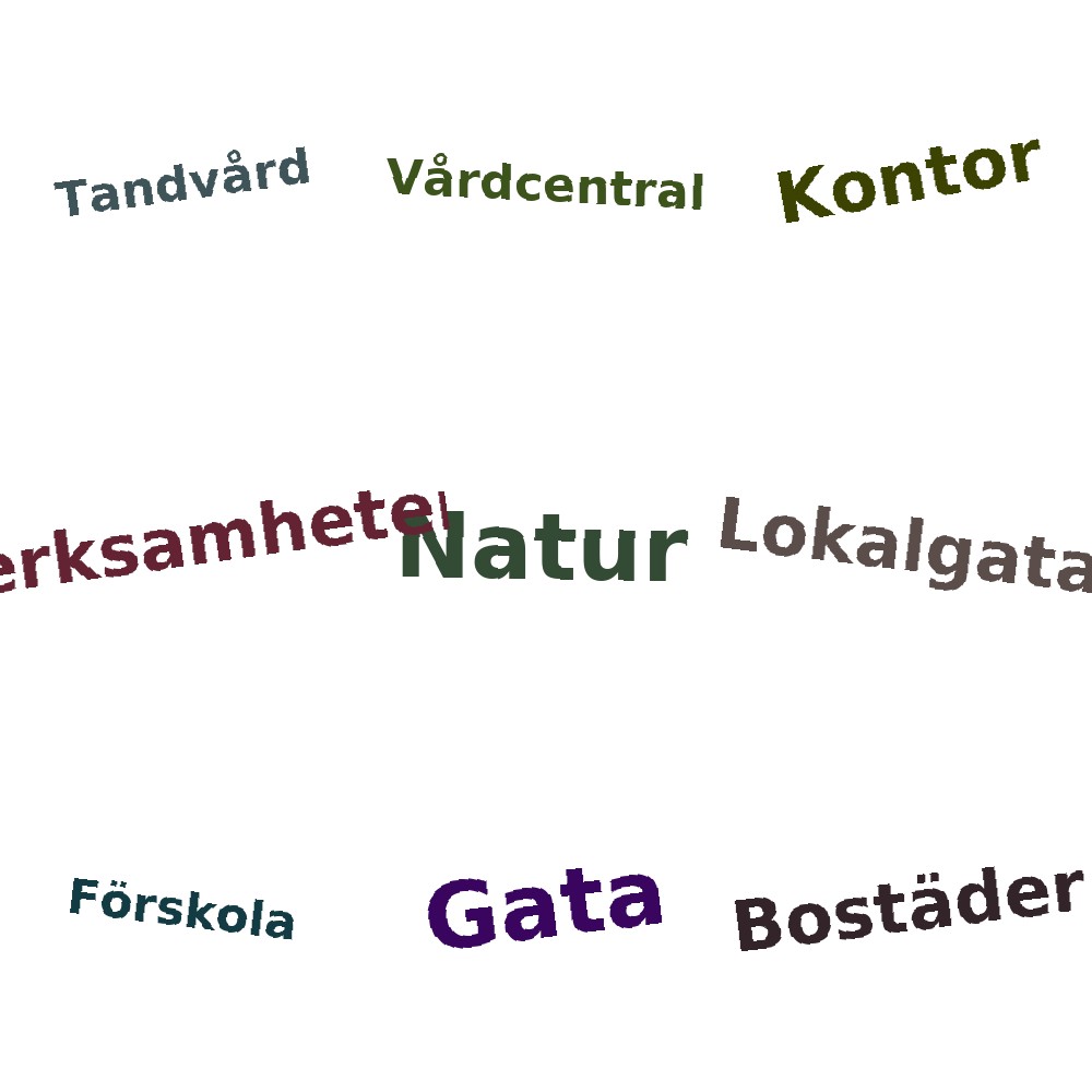 Ordmoln