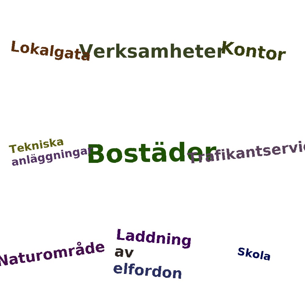 Ordmoln