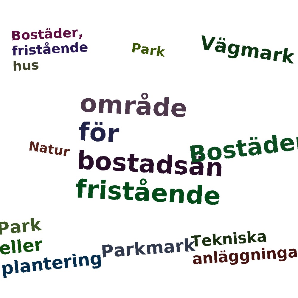 Ordmoln