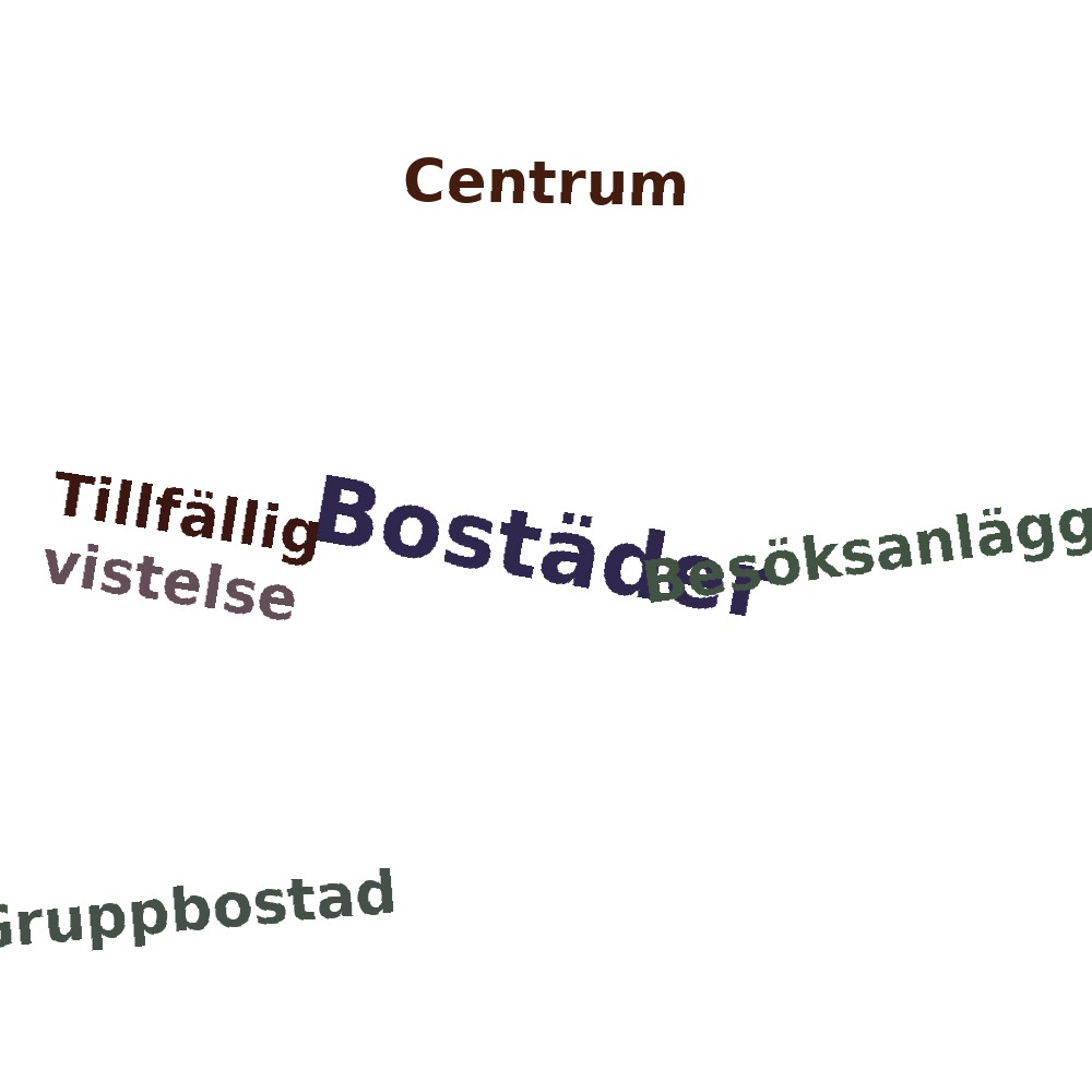Ordmoln