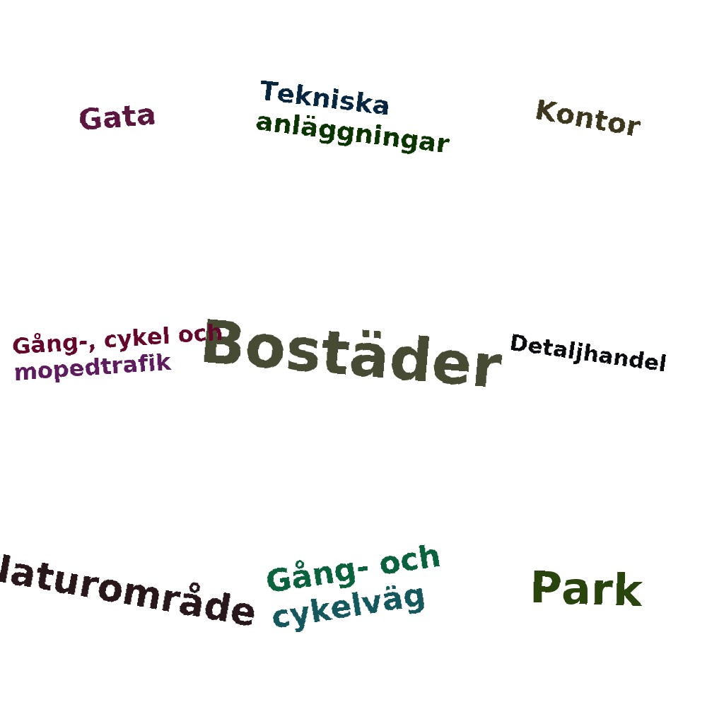 Ordmoln