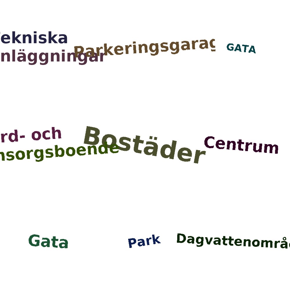 Ordmoln