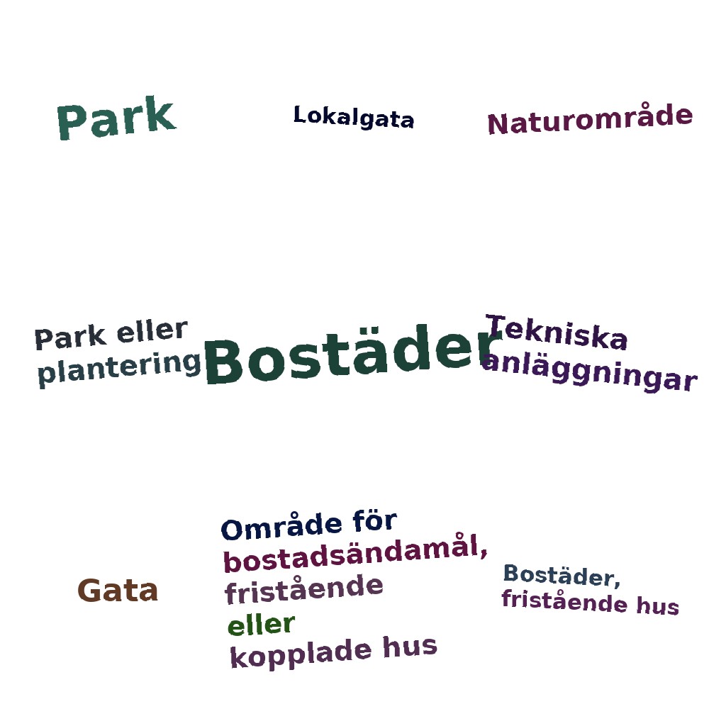 Ordmoln