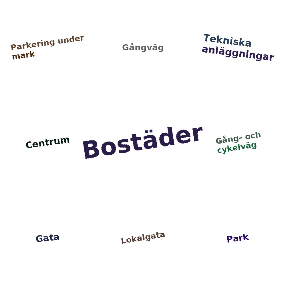 Ordmoln