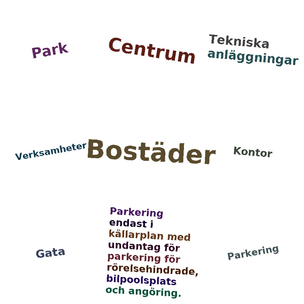 Ordmoln