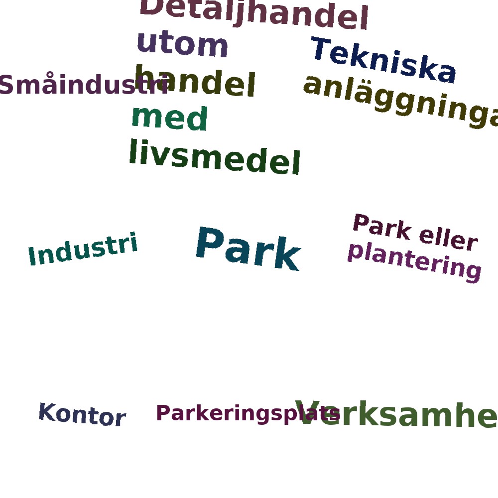 Ordmoln