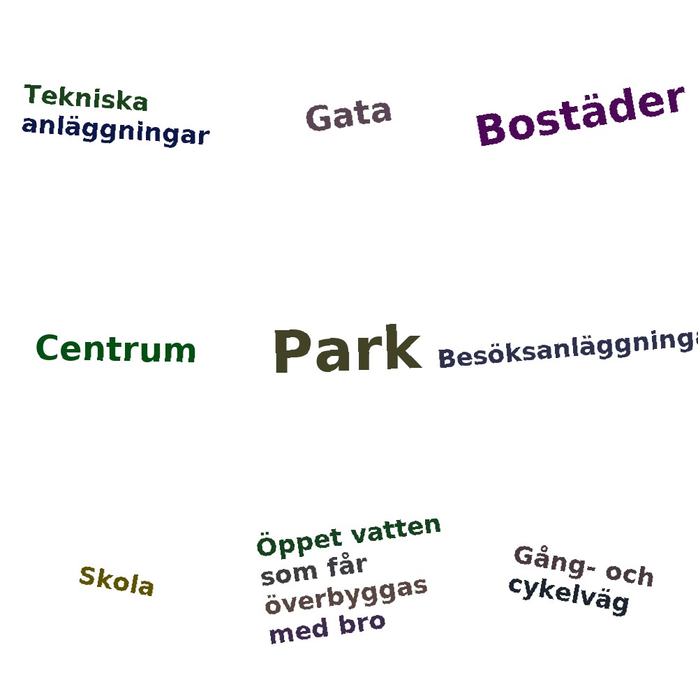 Ordmoln
