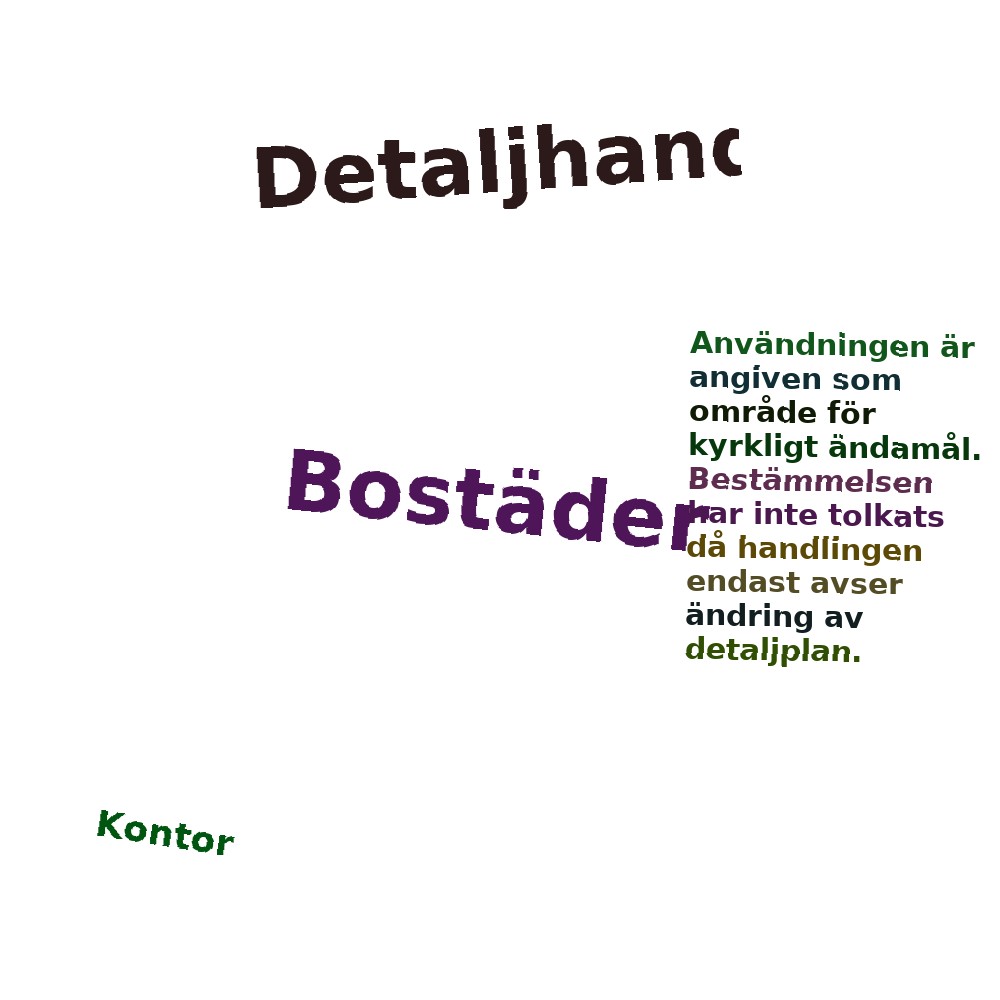 Ordmoln