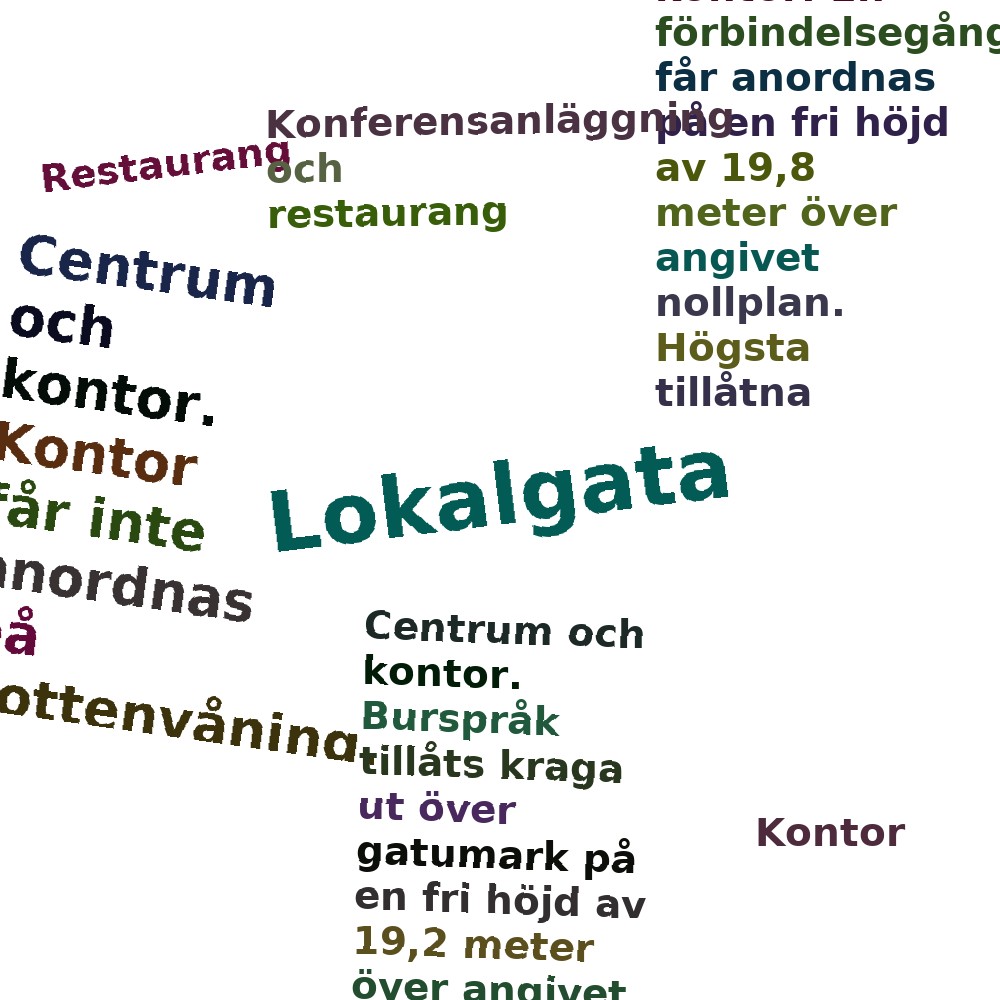 Ordmoln
