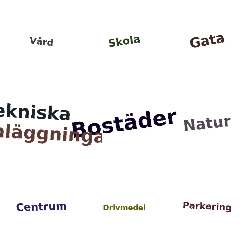 Ordmoln