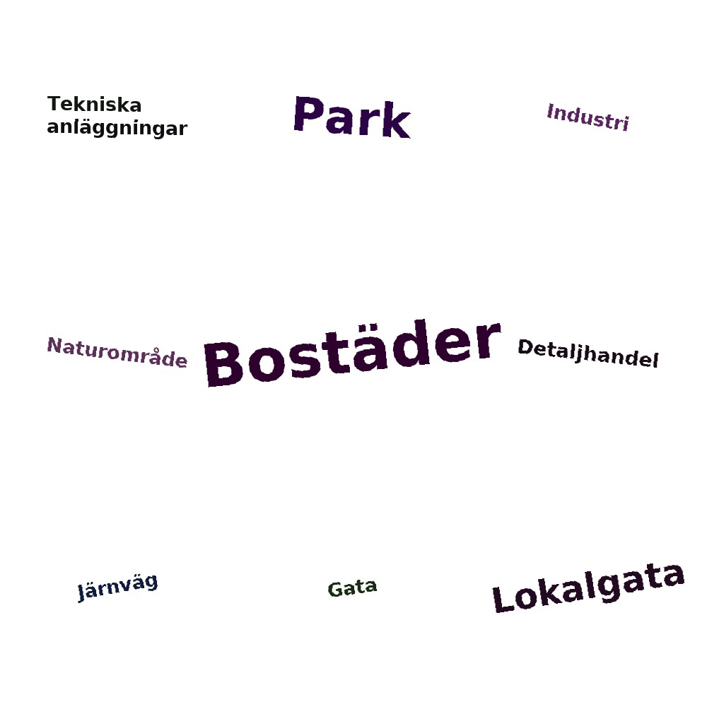 Ordmoln