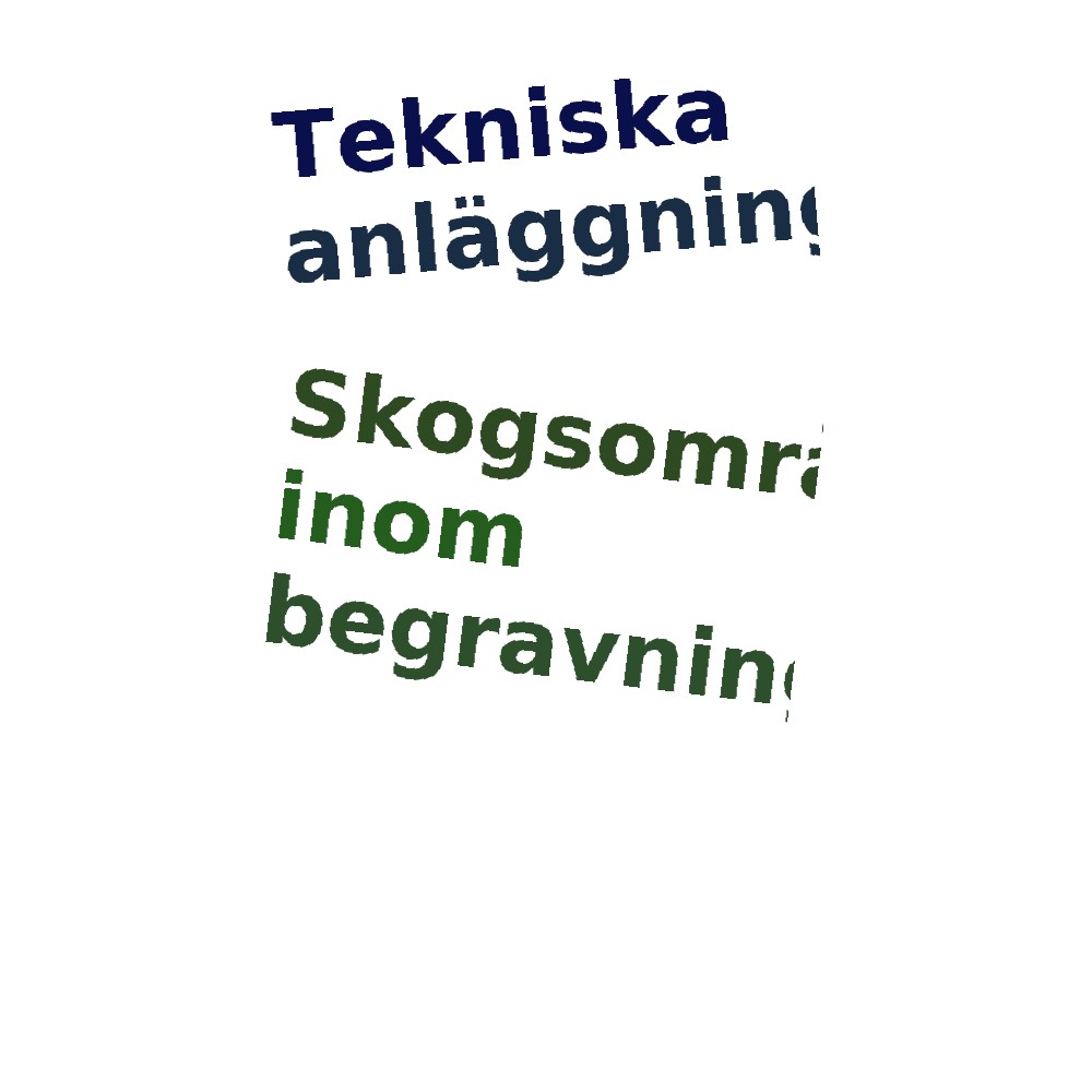 Ordmoln