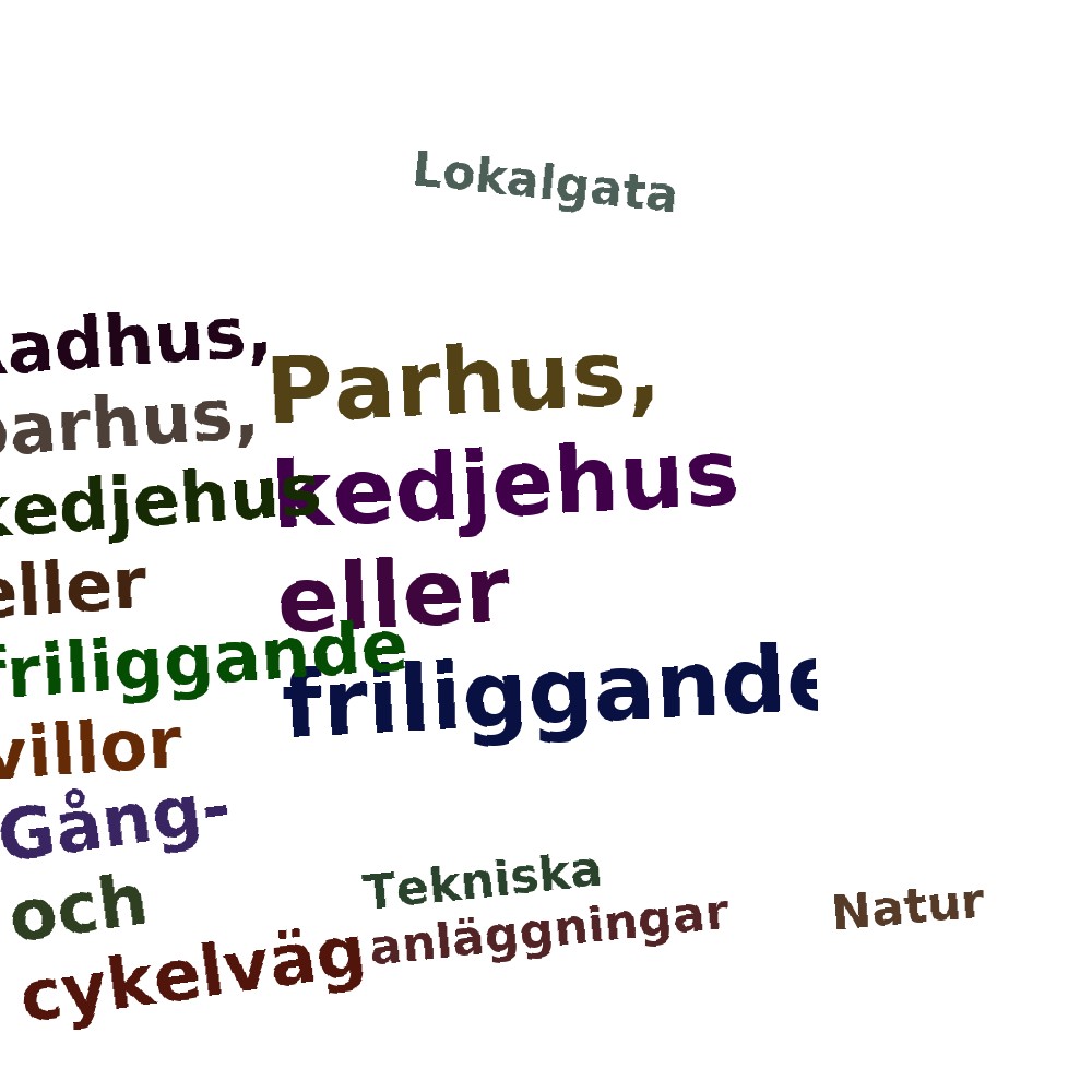 Ordmoln