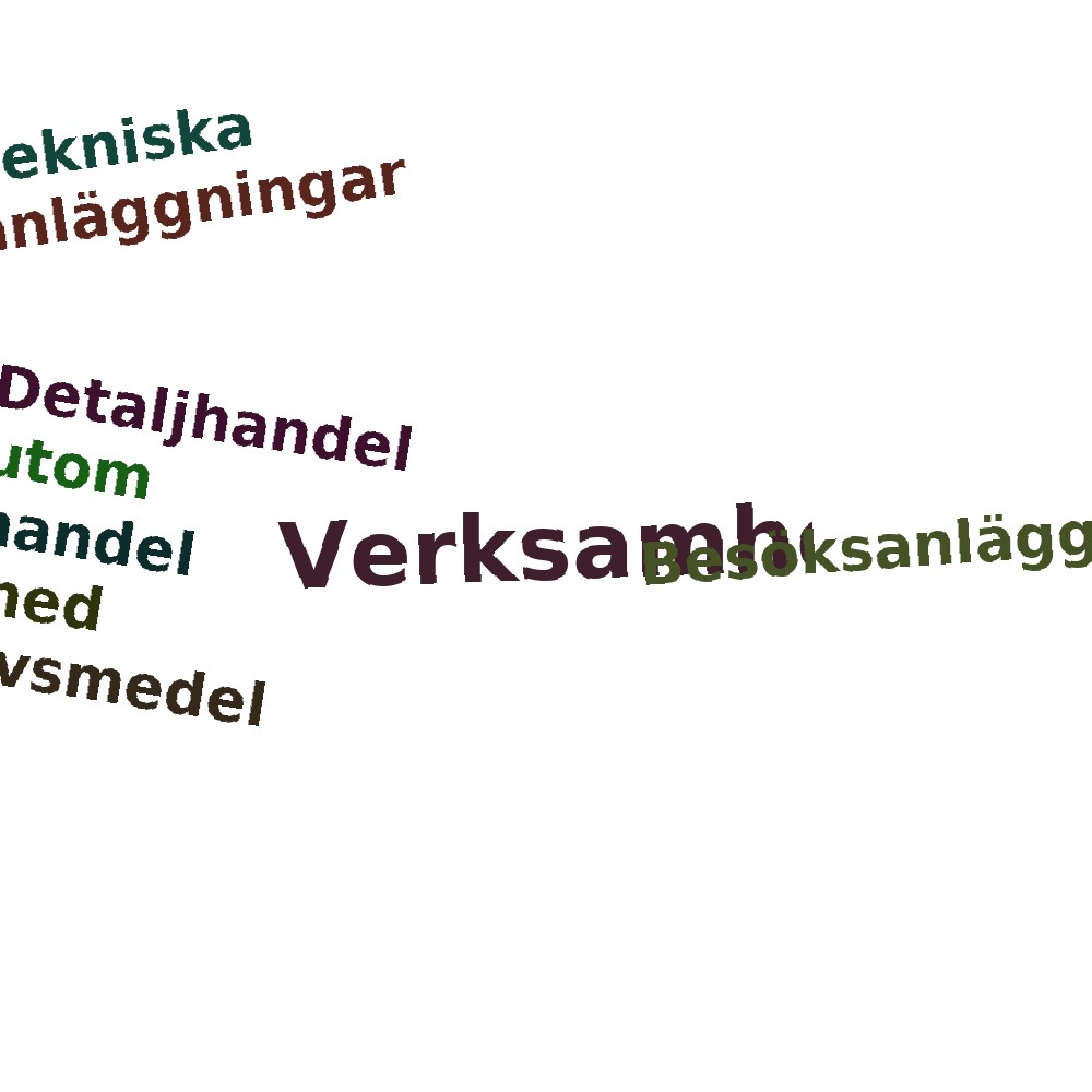 Ordmoln
