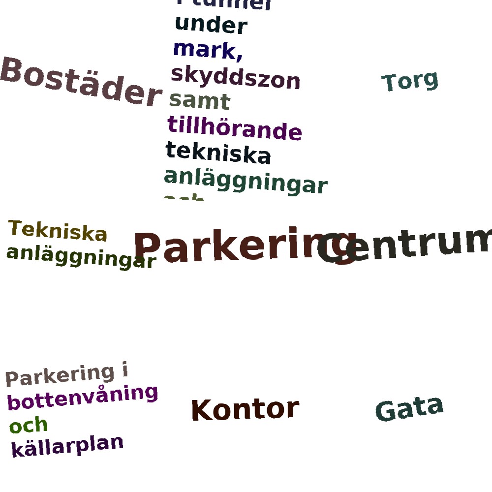 Ordmoln