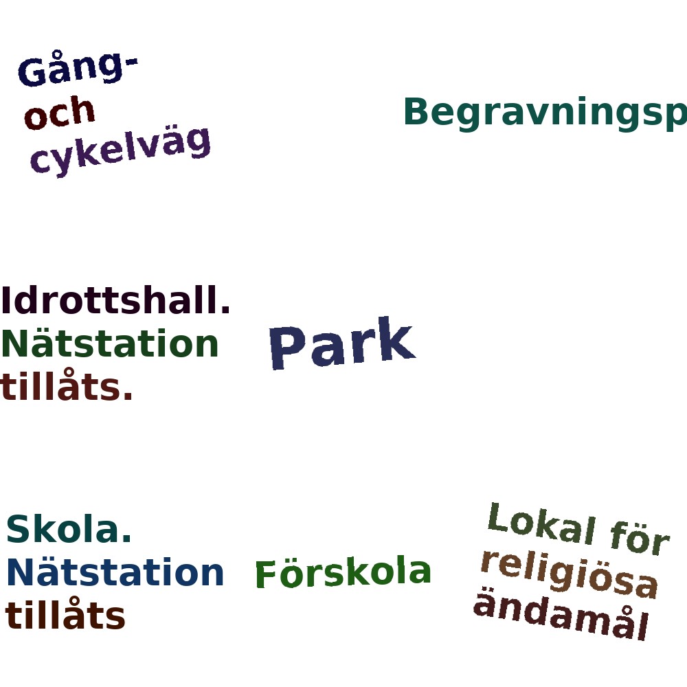 Ordmoln
