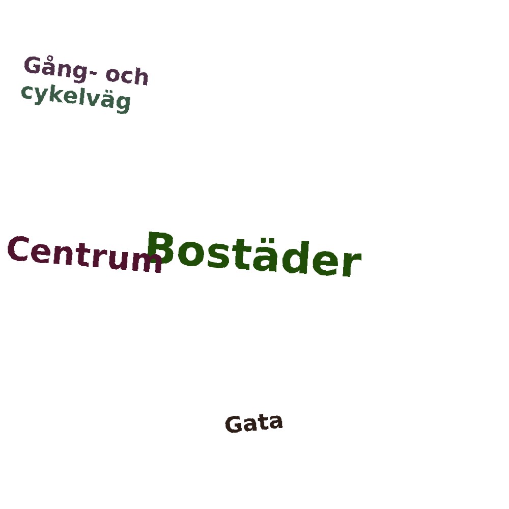 Ordmoln