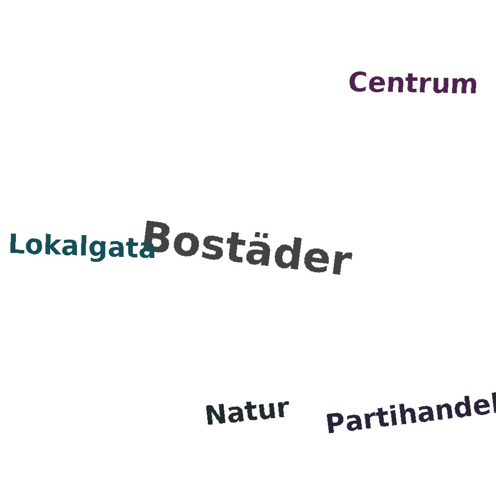 Ordmoln