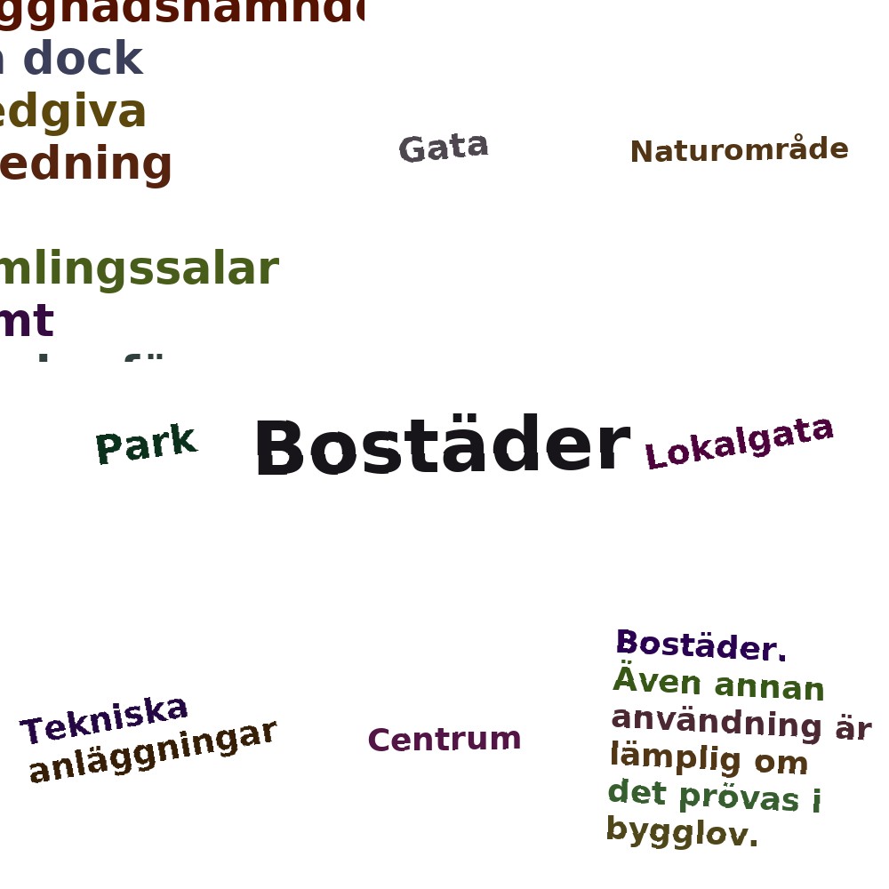 Ordmoln