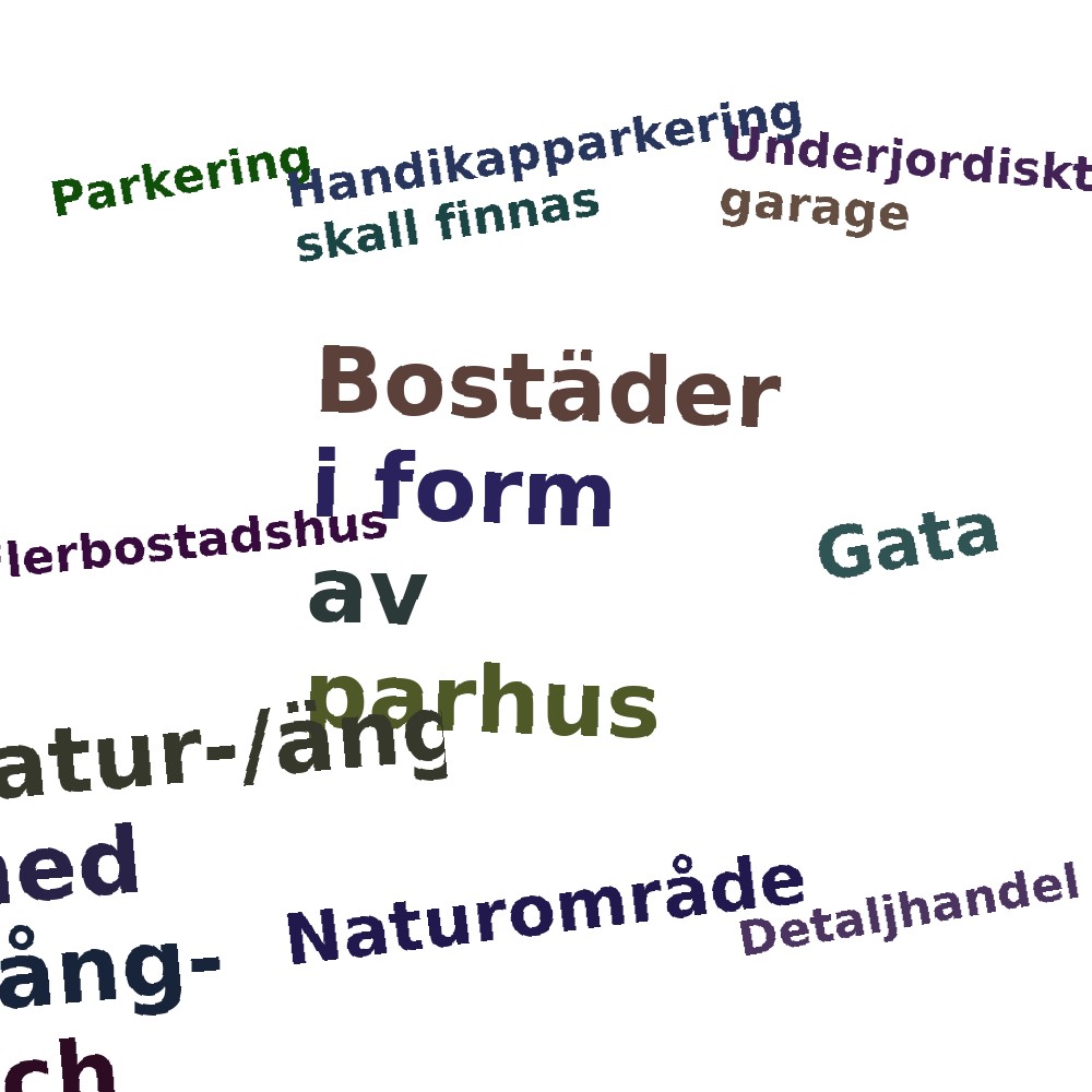 Ordmoln
