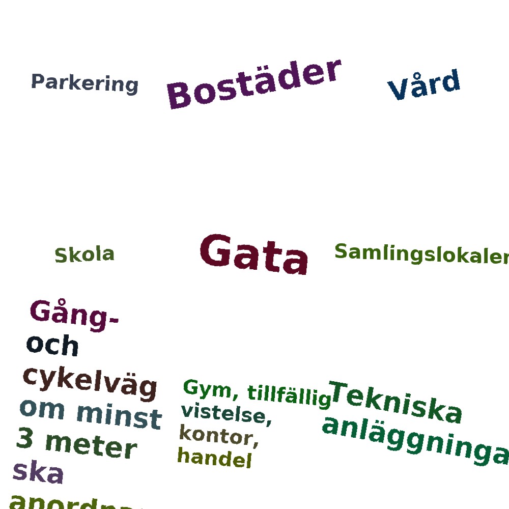 Ordmoln
