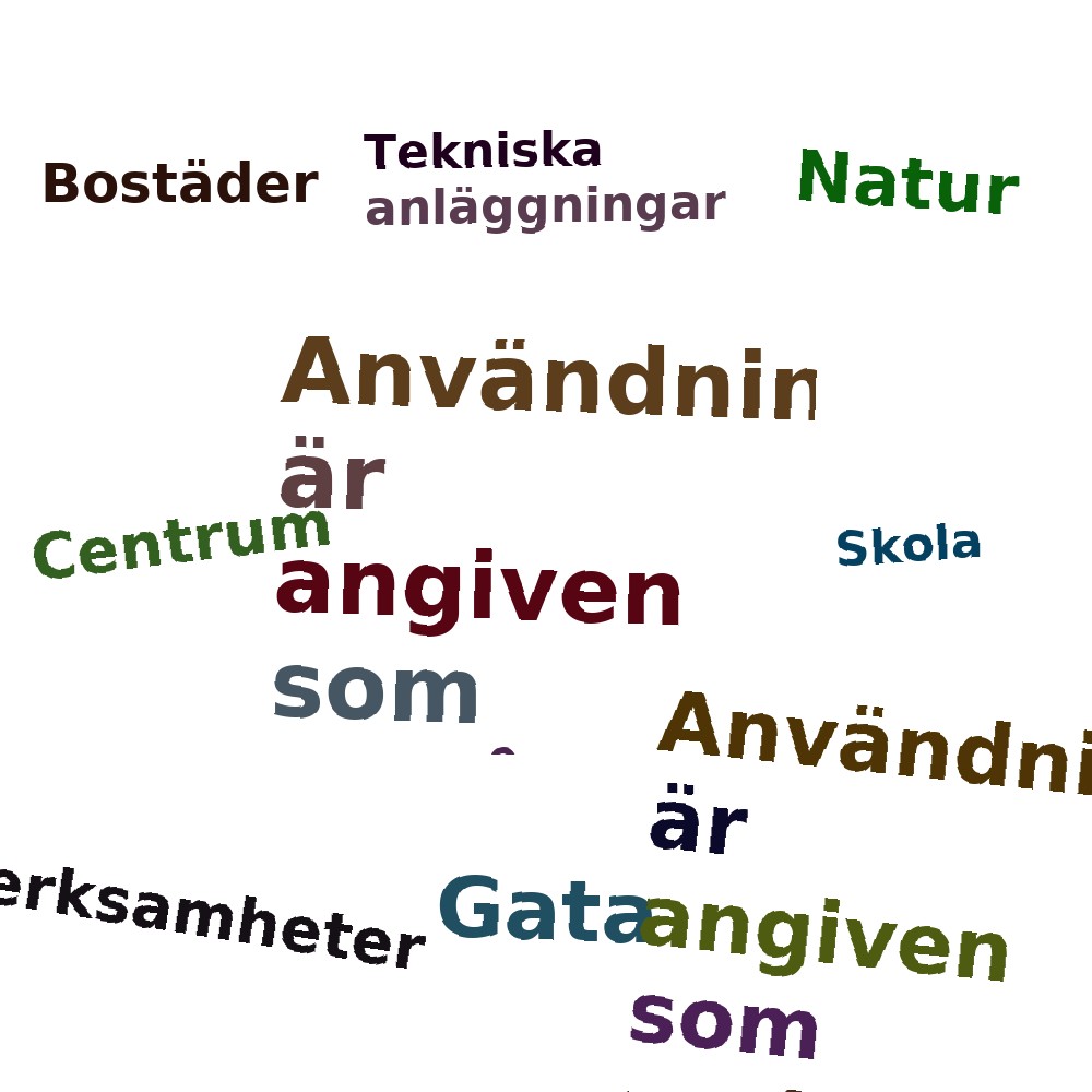 Ordmoln