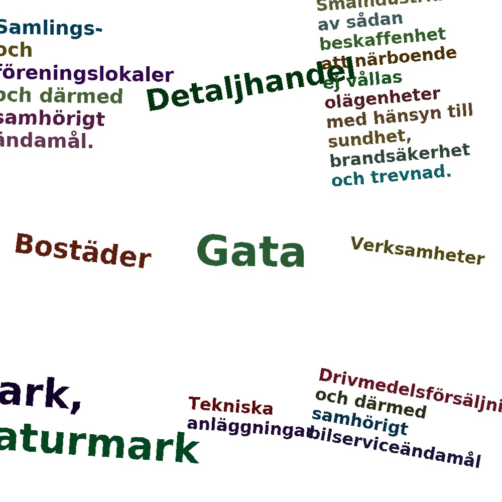 Ordmoln