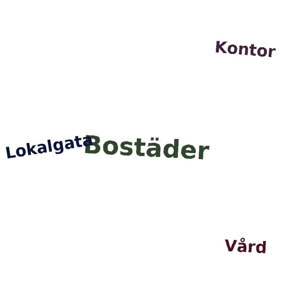 Ordmoln