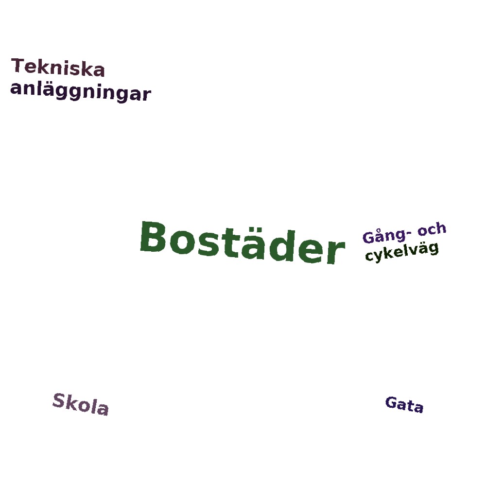 Ordmoln