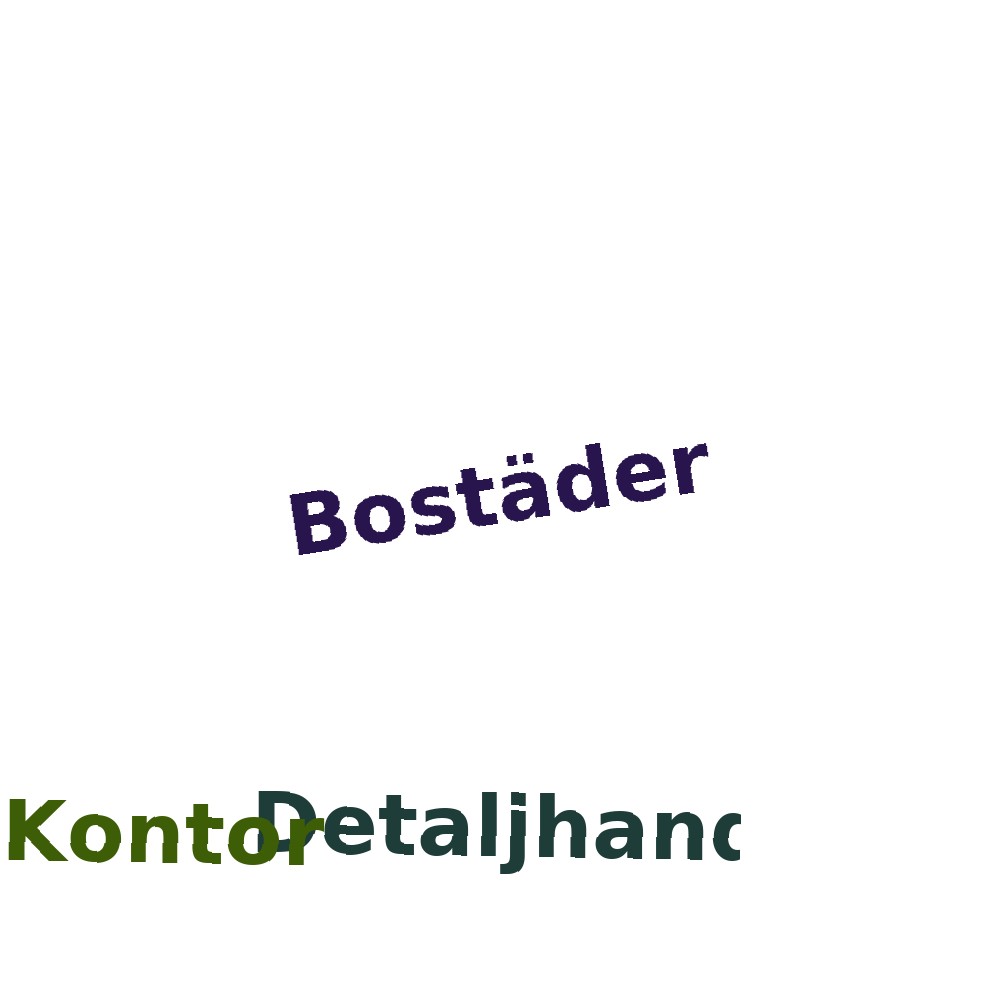 Ordmoln