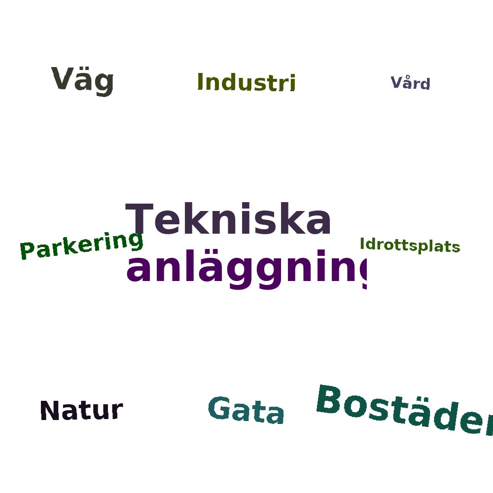 Ordmoln