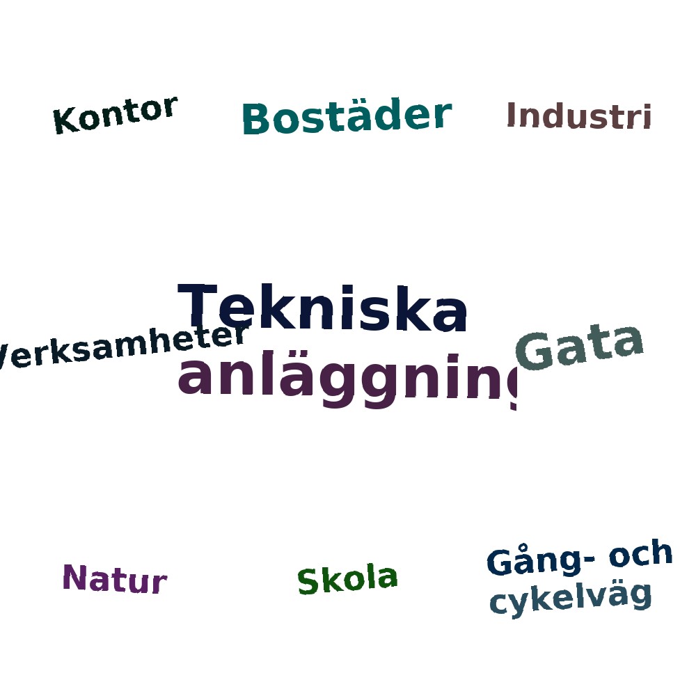 Ordmoln