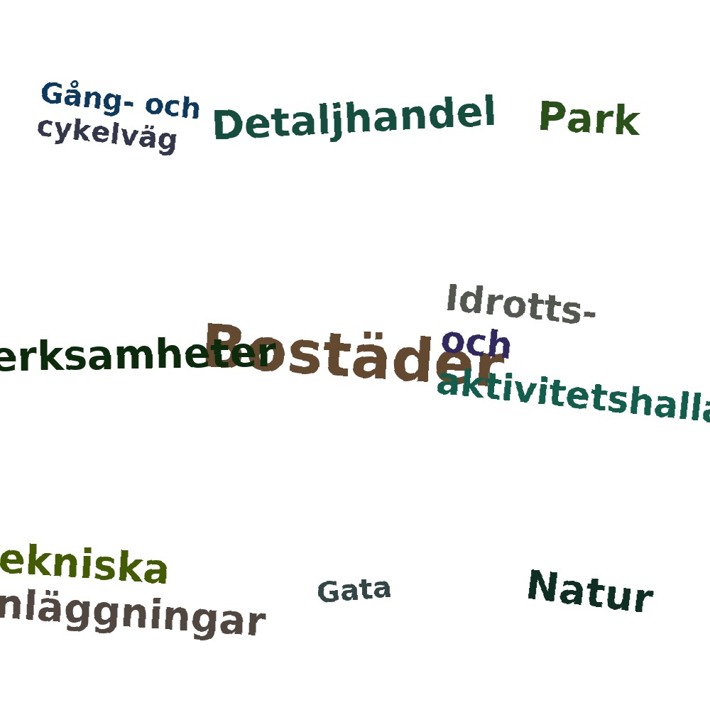 Ordmoln
