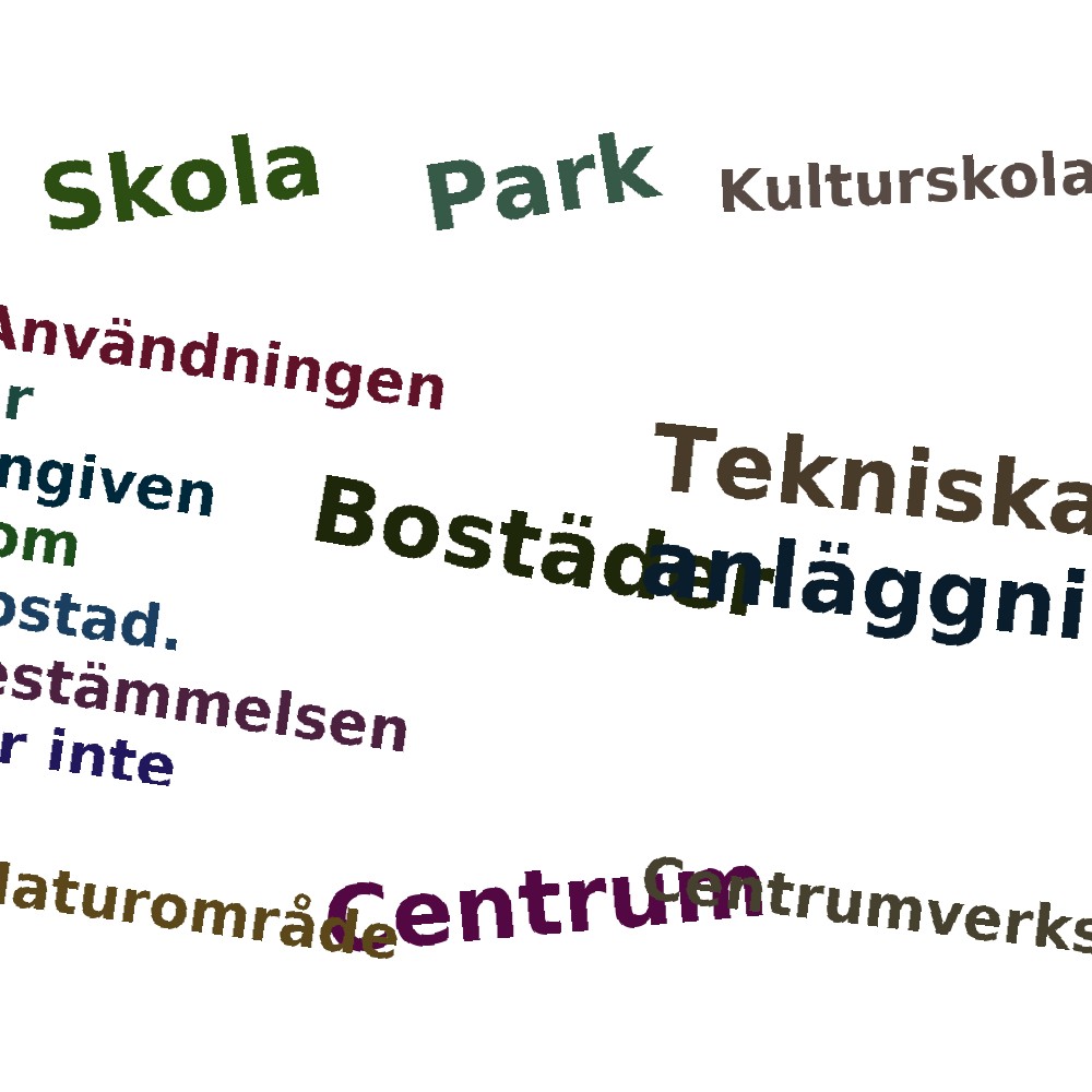 Ordmoln