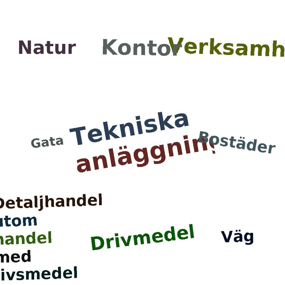 Ordmoln
