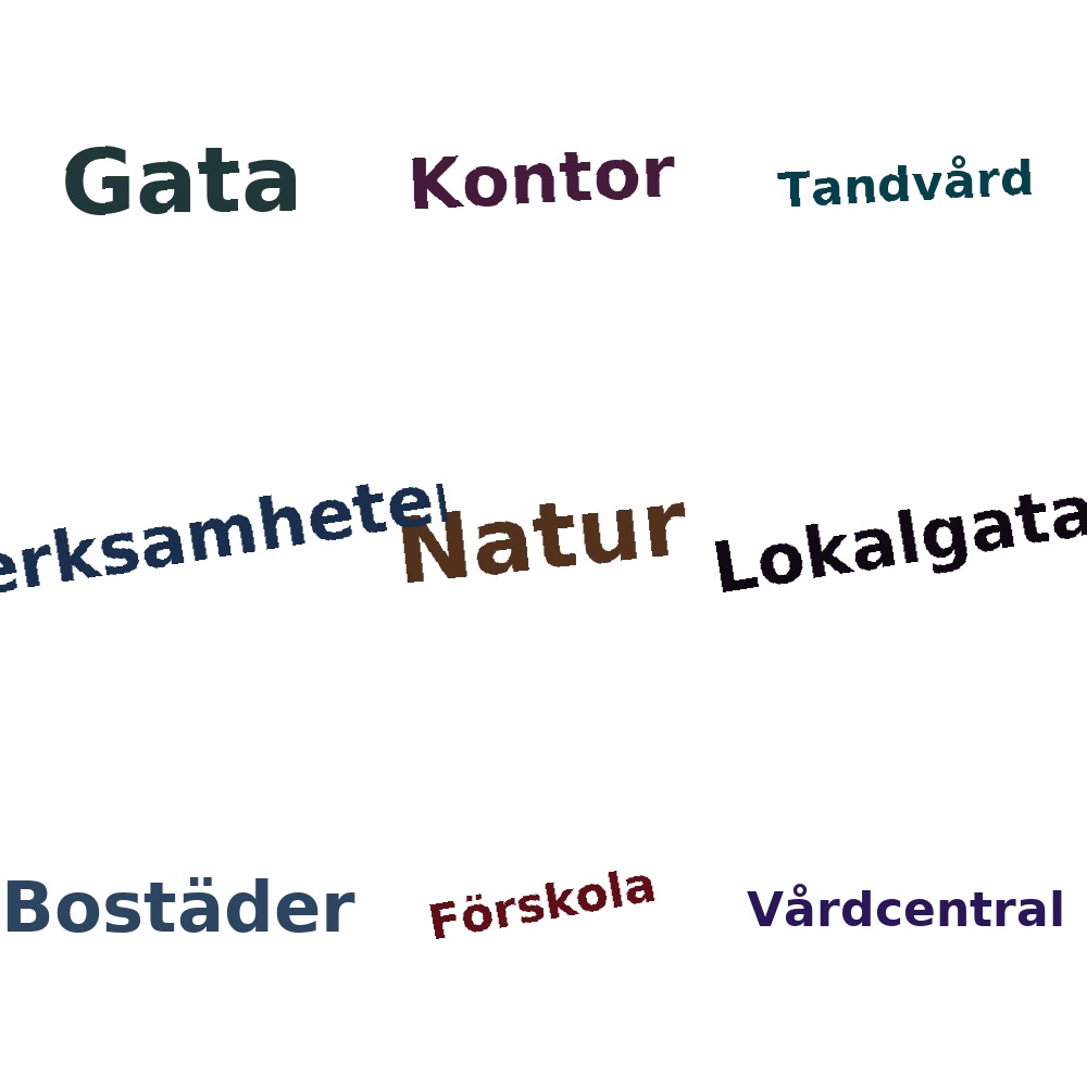 Ordmoln