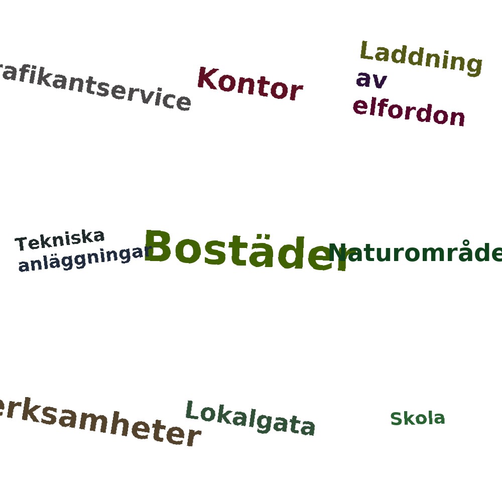 Ordmoln
