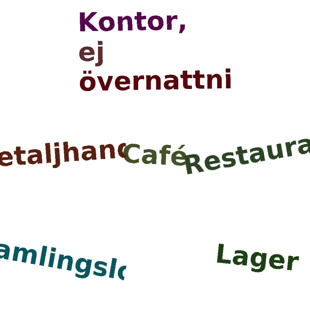 Ordmoln