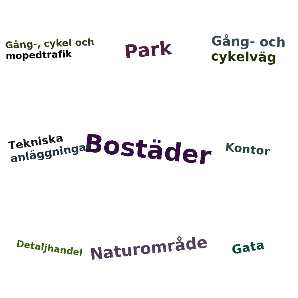 Ordmoln