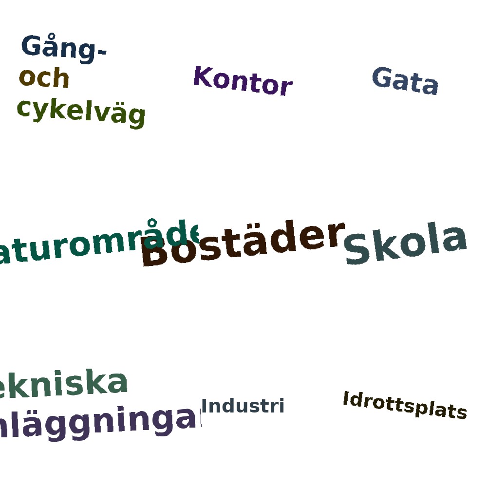 Ordmoln