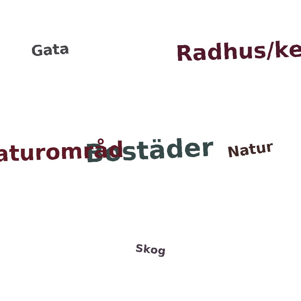 Ordmoln