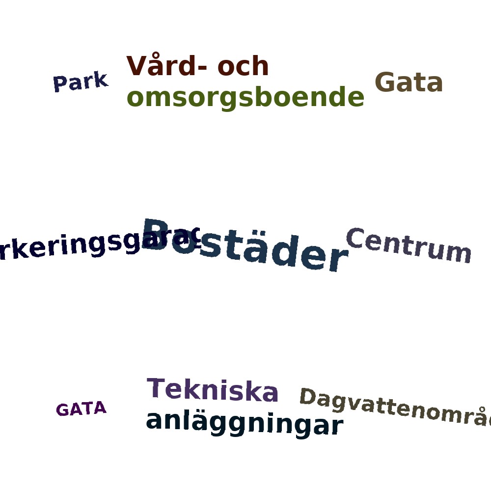 Ordmoln