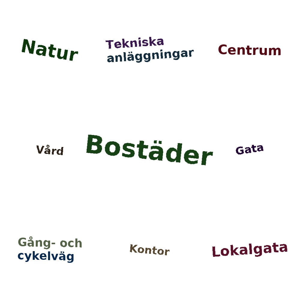 Ordmoln